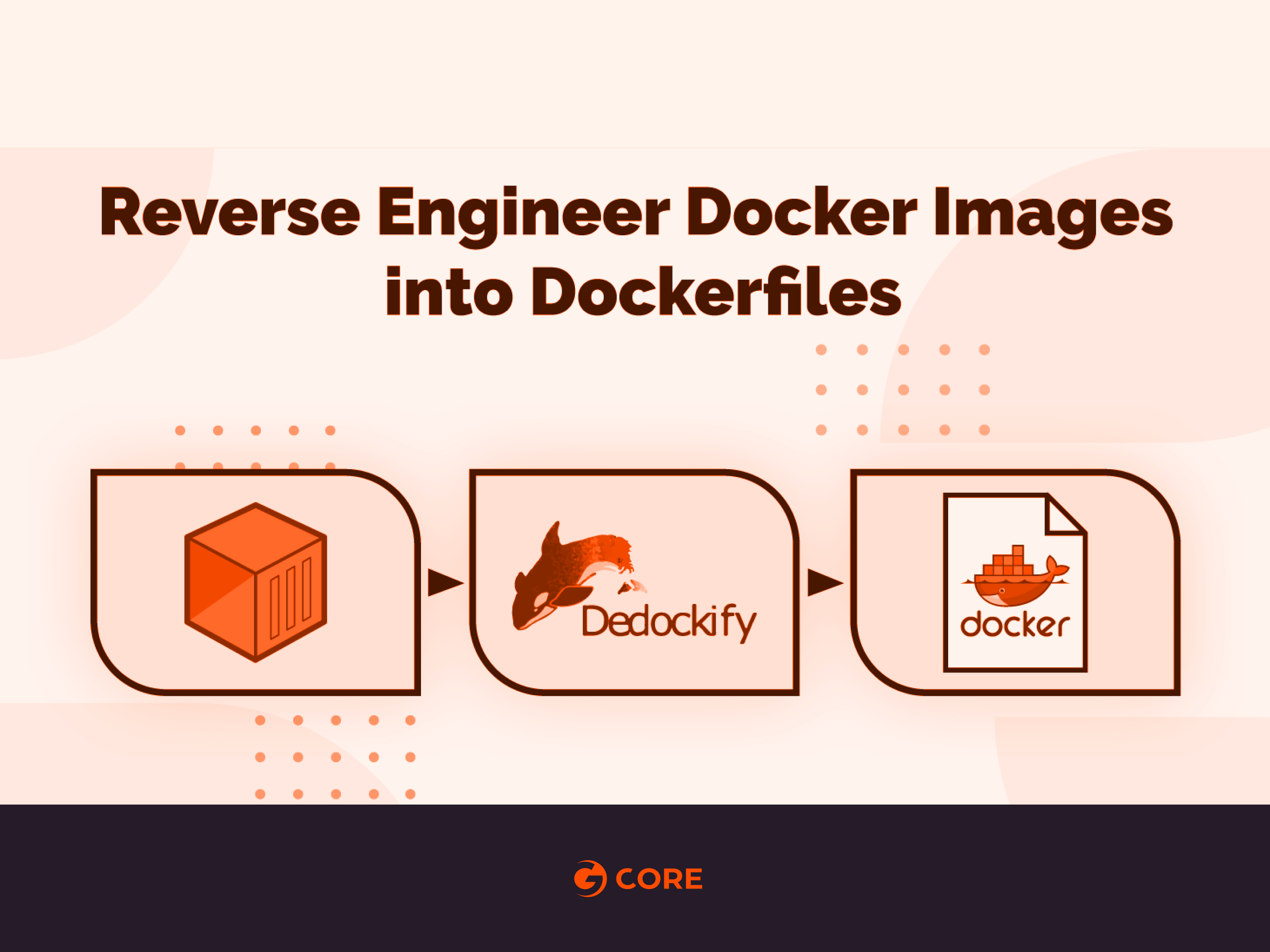 Reverse Engineer Docker Images Into Dockerfiles - Gcore