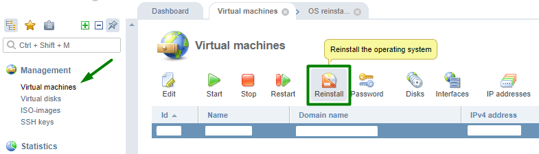 Wie Gcore Hosting zu verwalten ist: Das Dashboard im Überblick