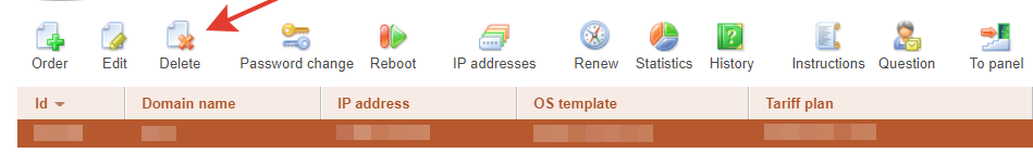 Wie Gcore Hosting zu verwalten ist: Das Dashboard im Überblick