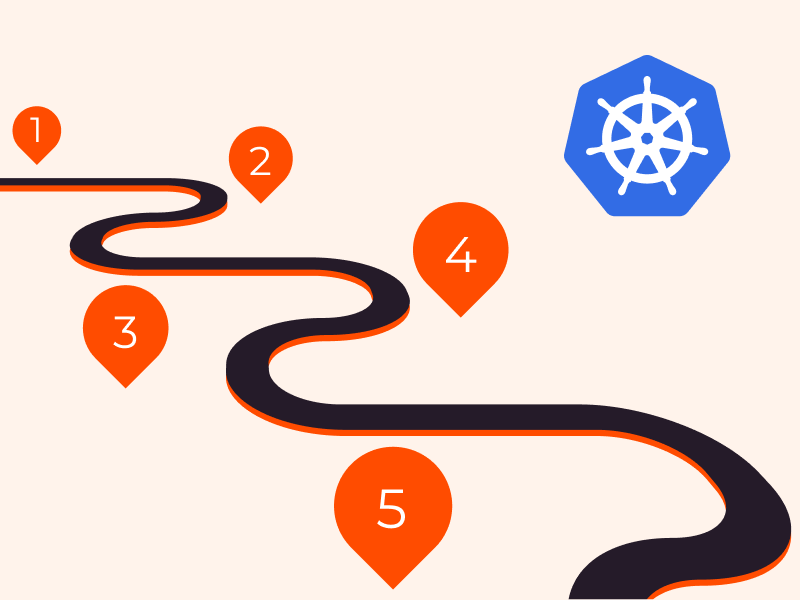 First Steps with the Kubernetes Operator