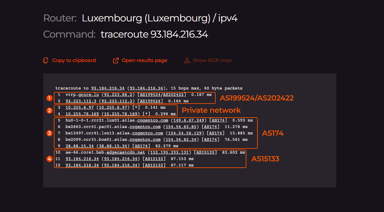 The output of the traceroute command for 93.184.216.34 IP address from Gcore’s Luxembourg node with ASNs highlighted