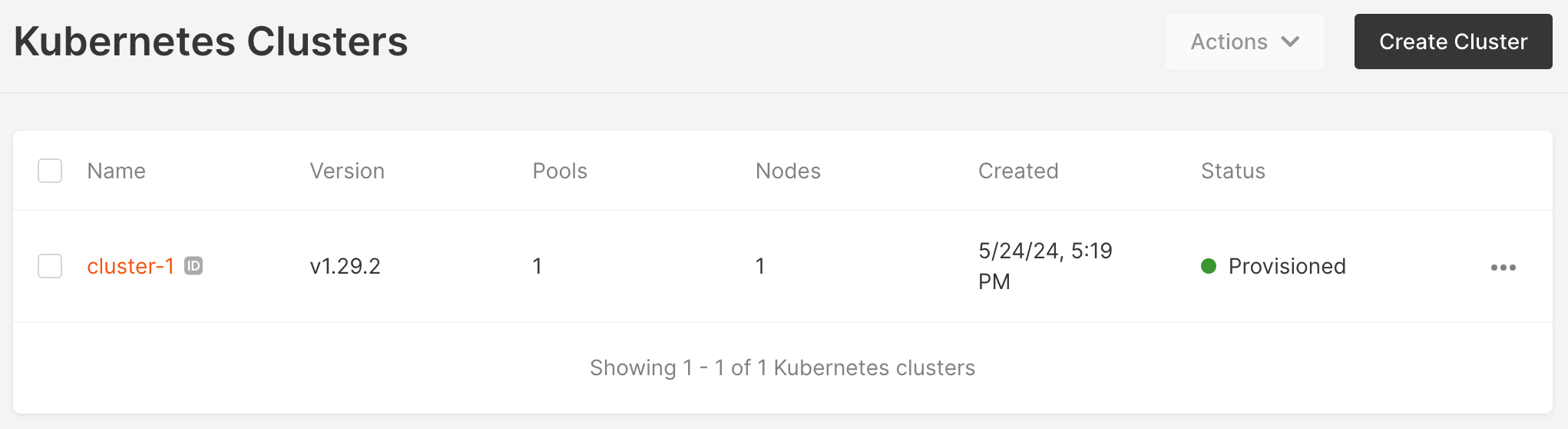 The provisioned Kubernetes cluster page on the “Kubernetes Cluster” page