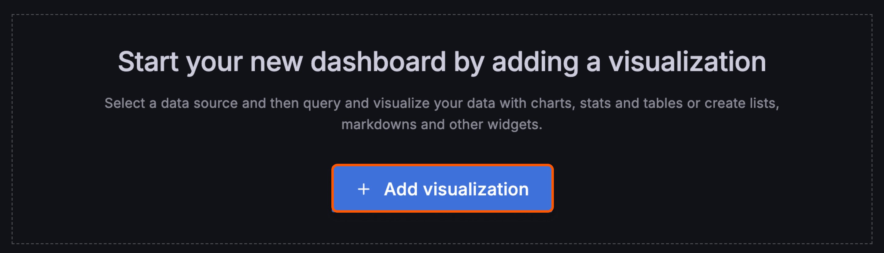 Grafana dashboard with the Add visualization button highlighted