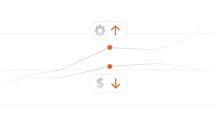 Financial analysis suite