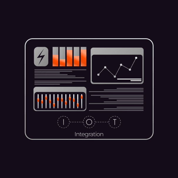 CDN API and DevOps integrations