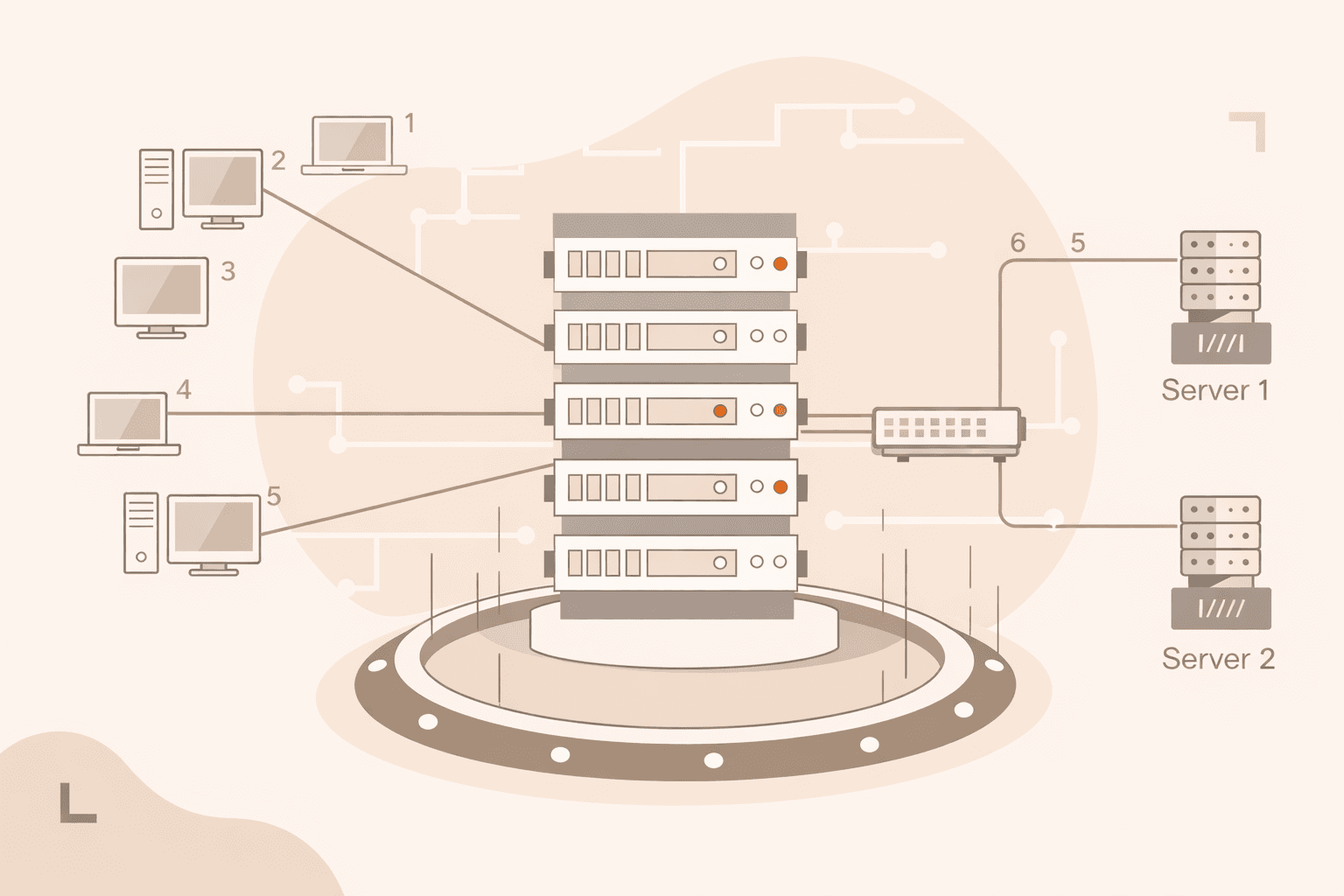 How do load balancing algorithms work?