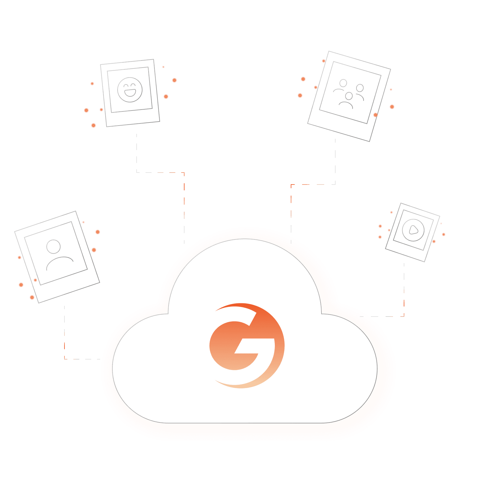 Image optimization as a service