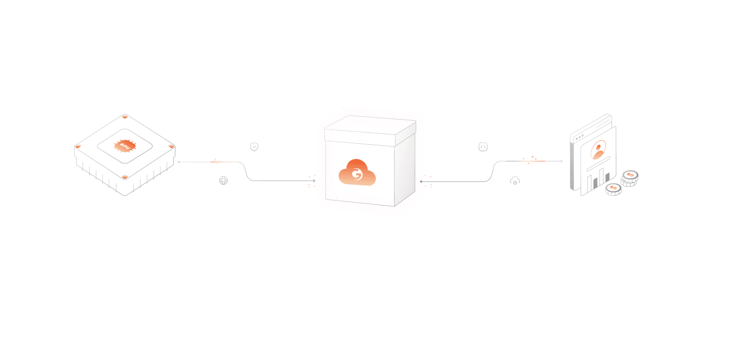 AI Cloud Stack 