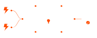 A minimalist orange line-art illustration featuring lightning bolts, a location pin, scattered dots, and a checkmark icon. Icons showing two lightning bolts connecting to a node, a location pin surrounded by dots, and a checkmark connected to a line.