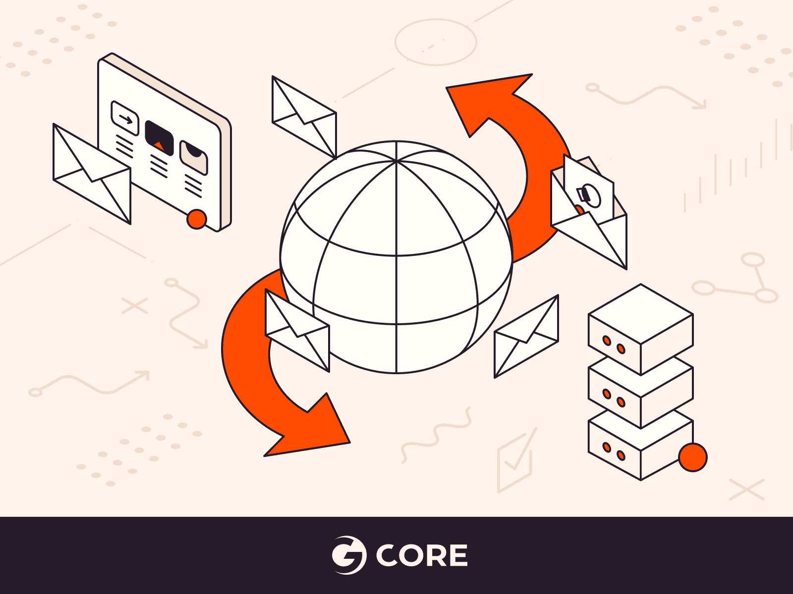 What Is a DNS MX Record? | How Email Communication Works | Gcore
