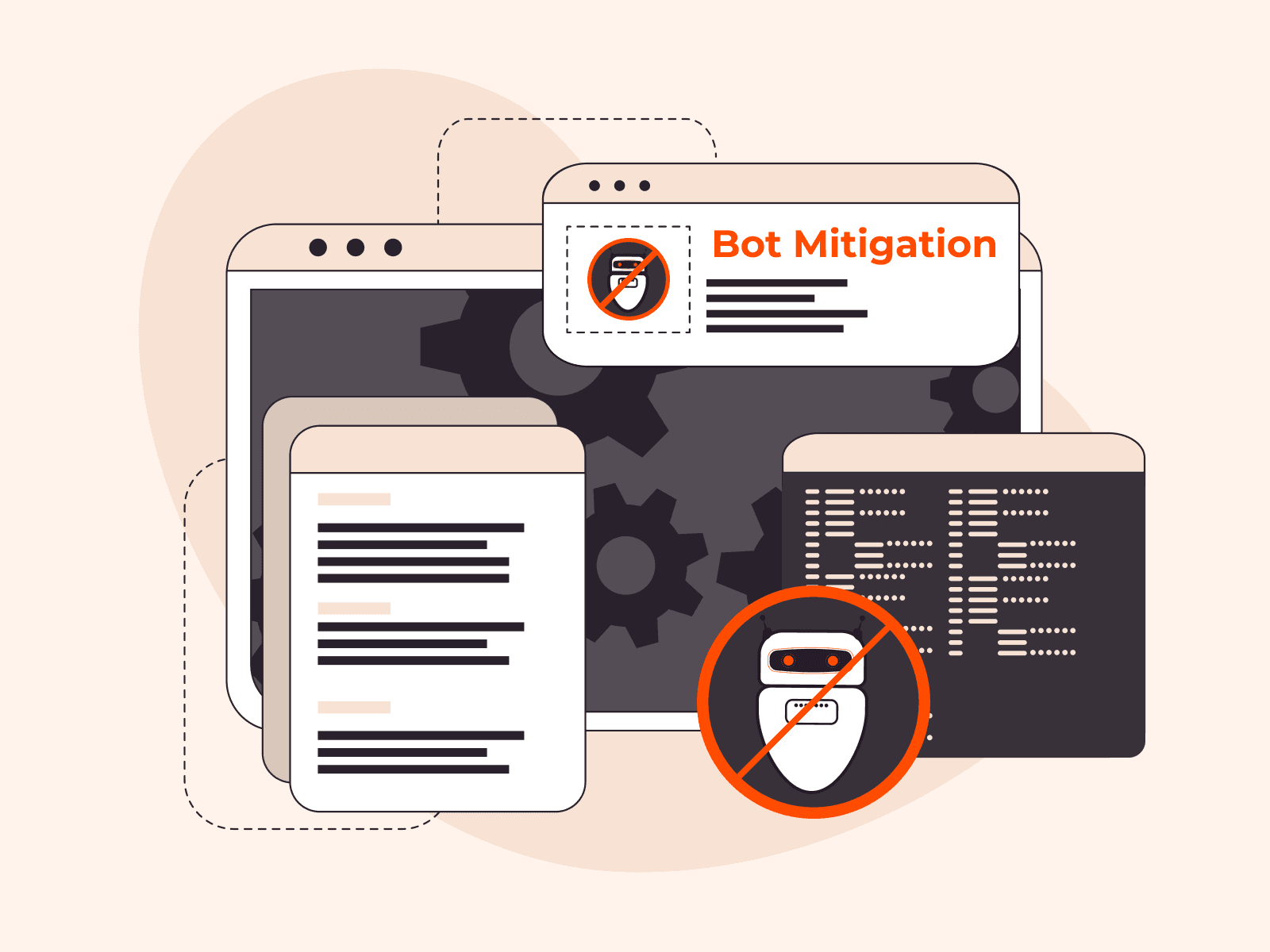 What is Bot mitigation?