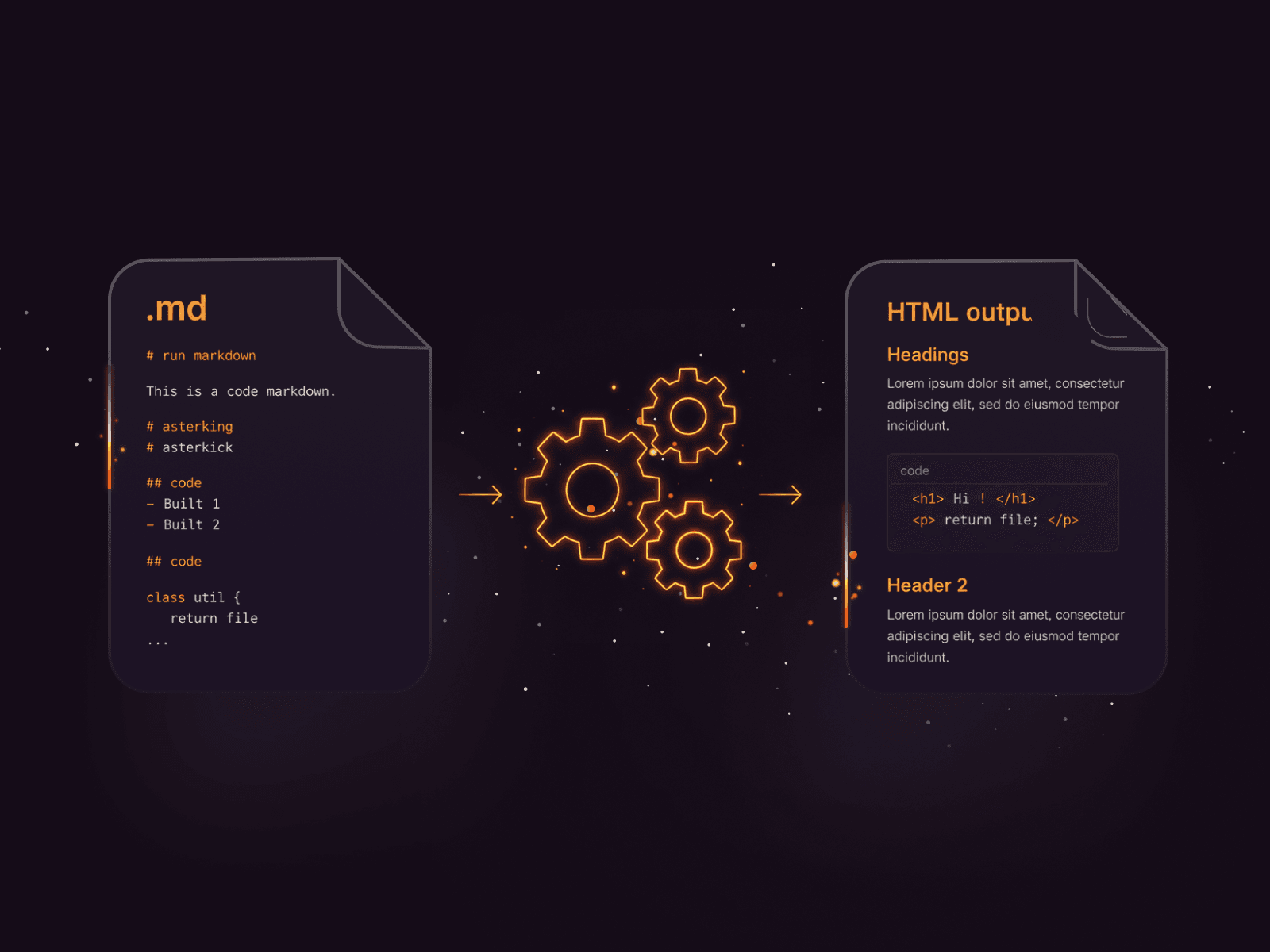 Markdown file content converting to HTML output with gears representing the process.