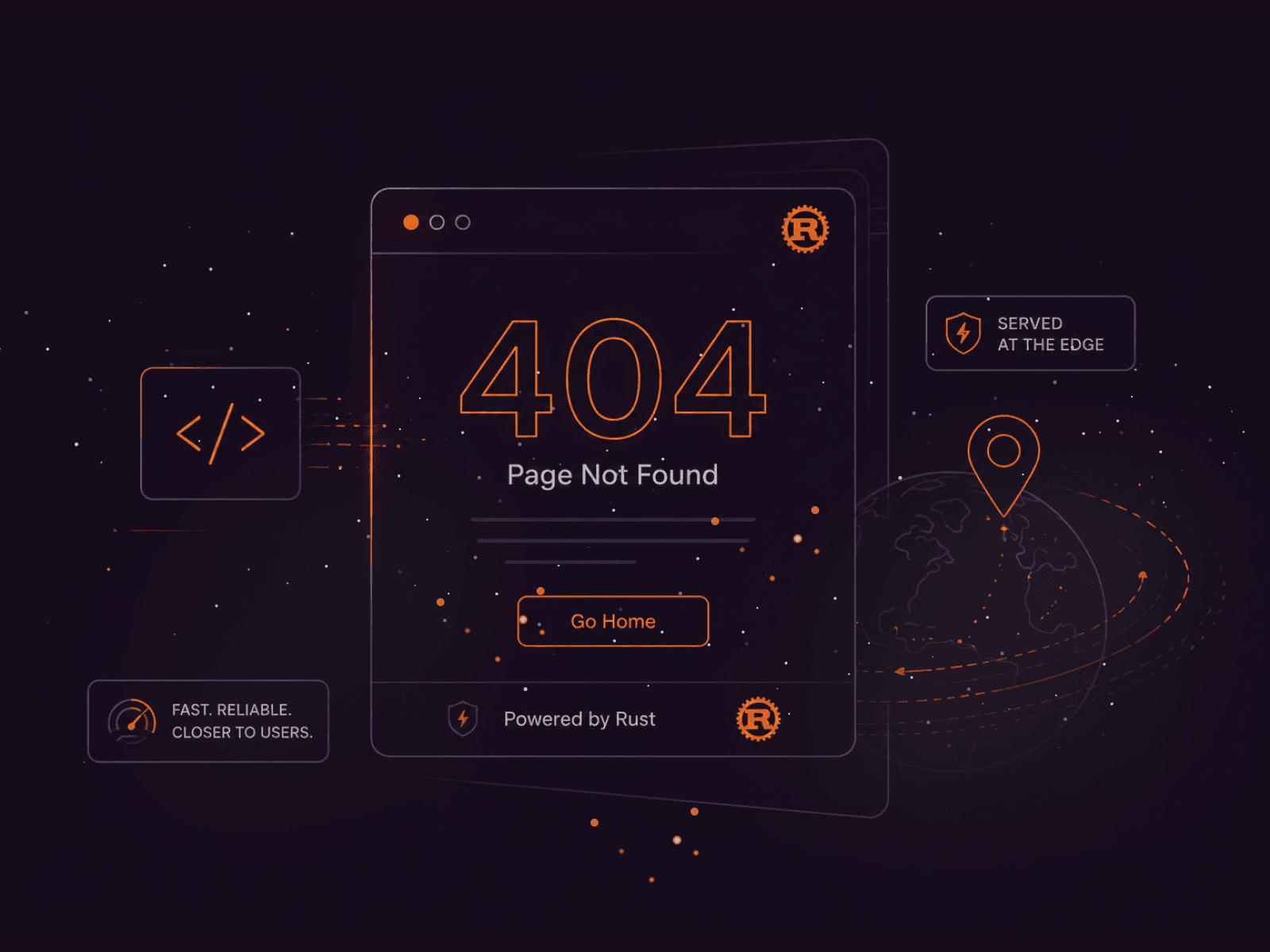 A stylized 404 error page with 'Page Not Found' and 'Go Home' button, surrounded by network connections and code snippets, powered by Rust.