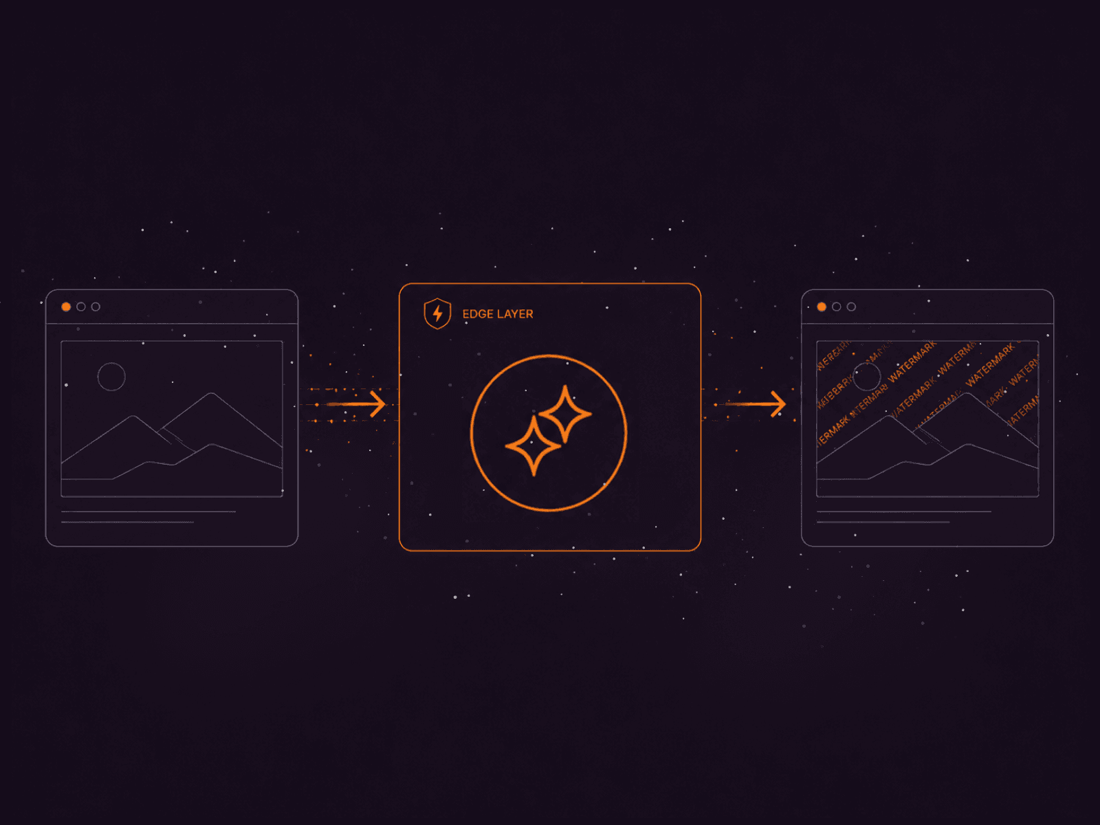 Diagram showing data processing flow: input, 'spider.json' component, and output screen.