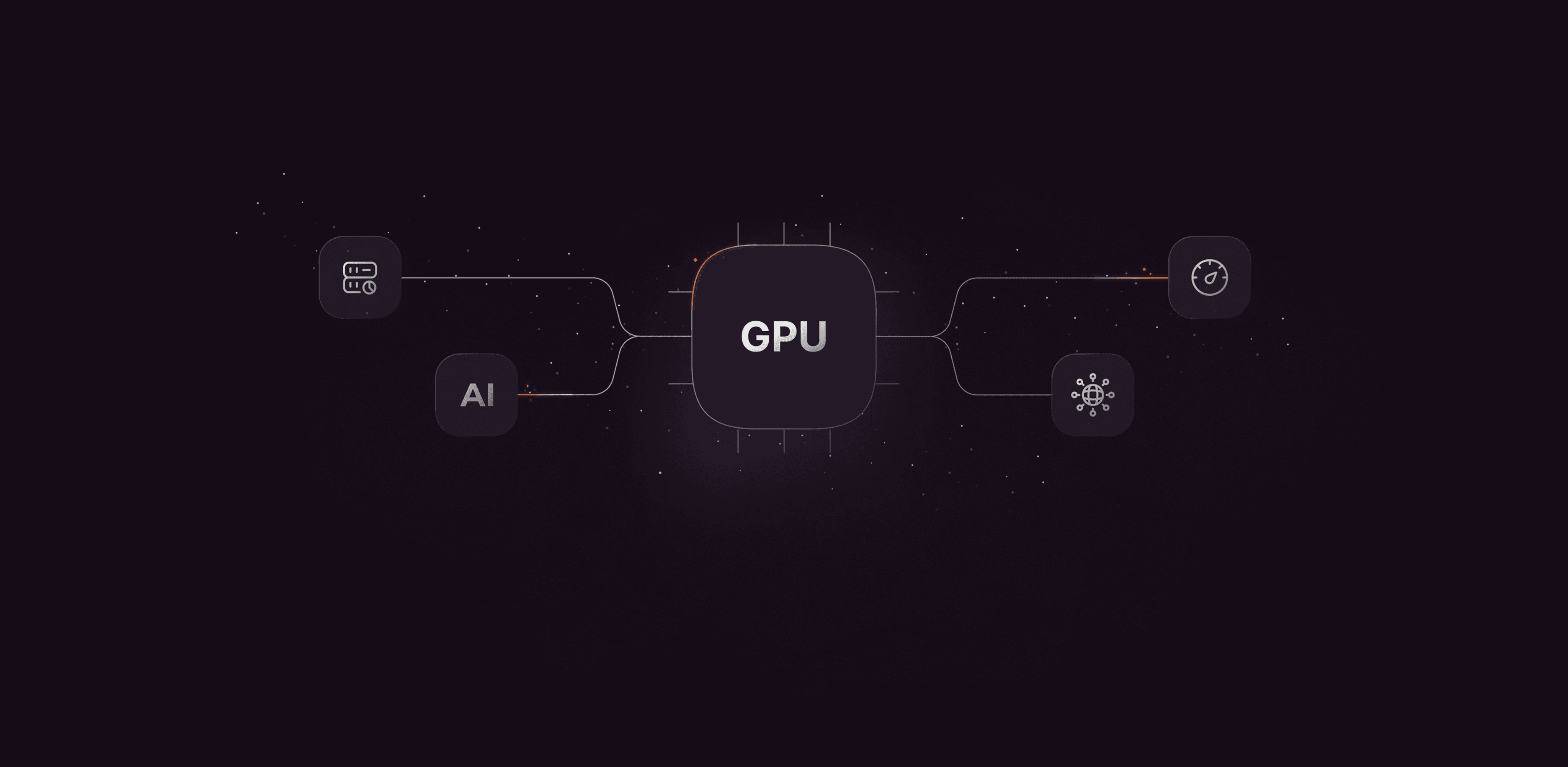 GPU-Cloud