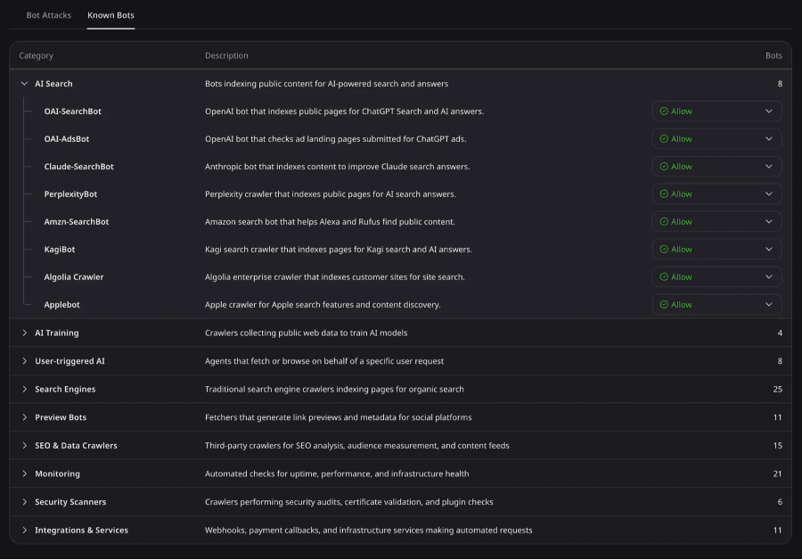 A dark-themed dashboard displaying categories like AI Search, SEO, and Security Business with descriptions.