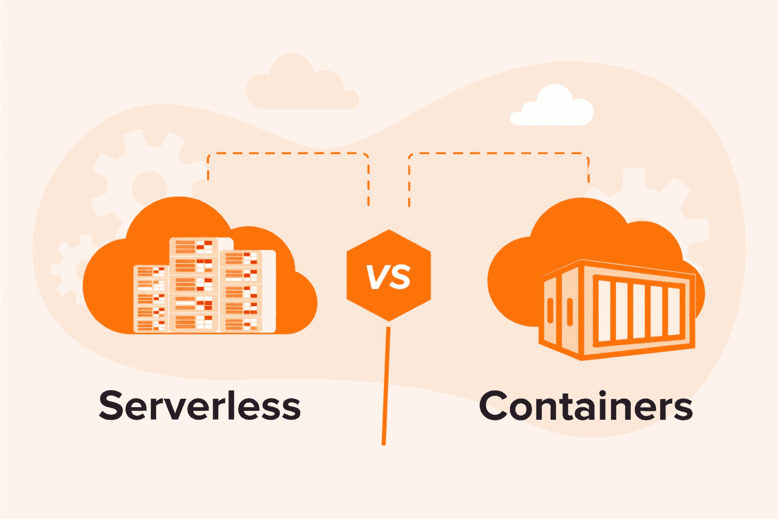 Illustration comparing Serverless architecture (server racks) and Containers (shipping container icon).