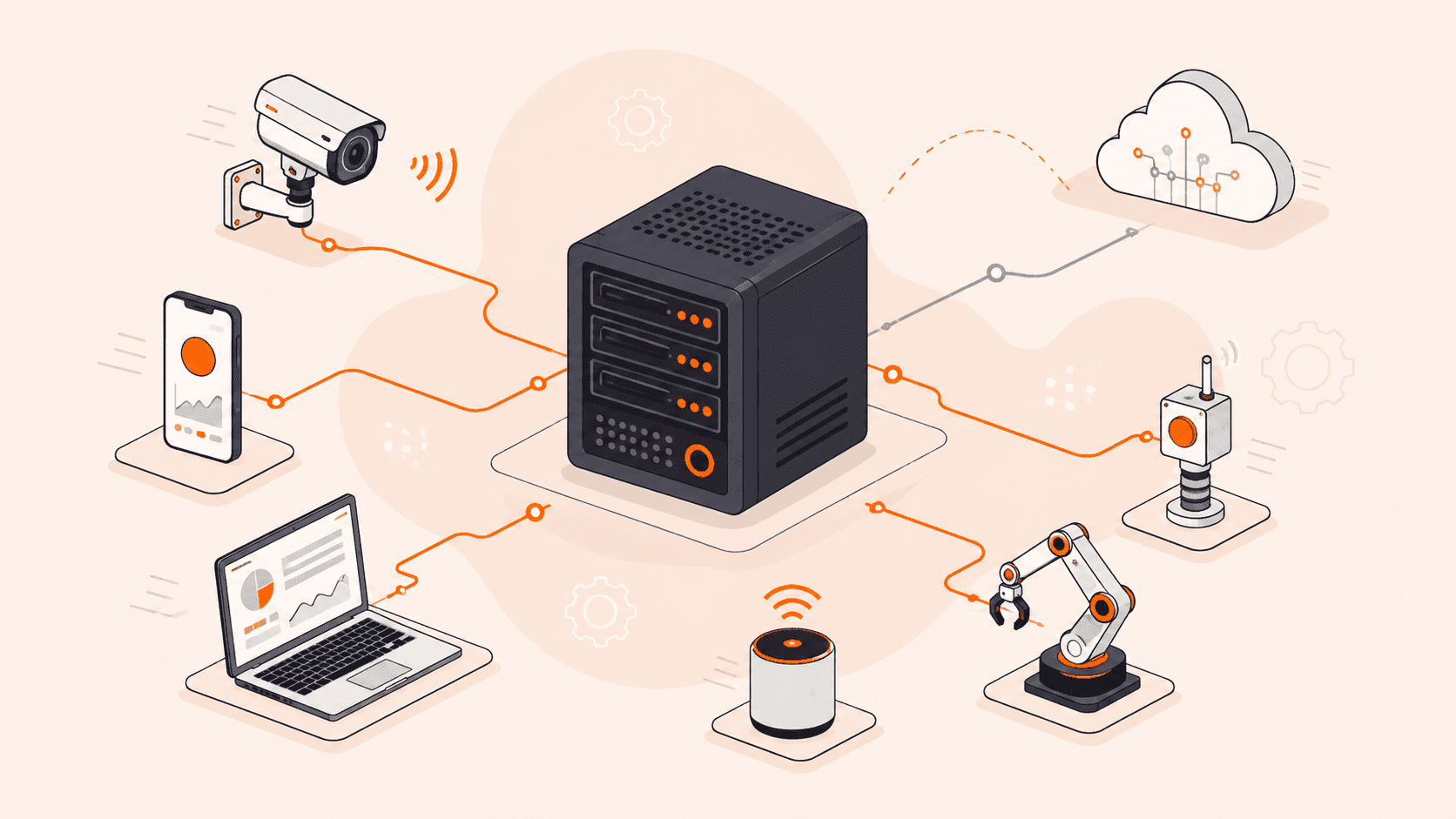 A central server connecting to various smart devices, laptop, phone, camera, and cloud services.