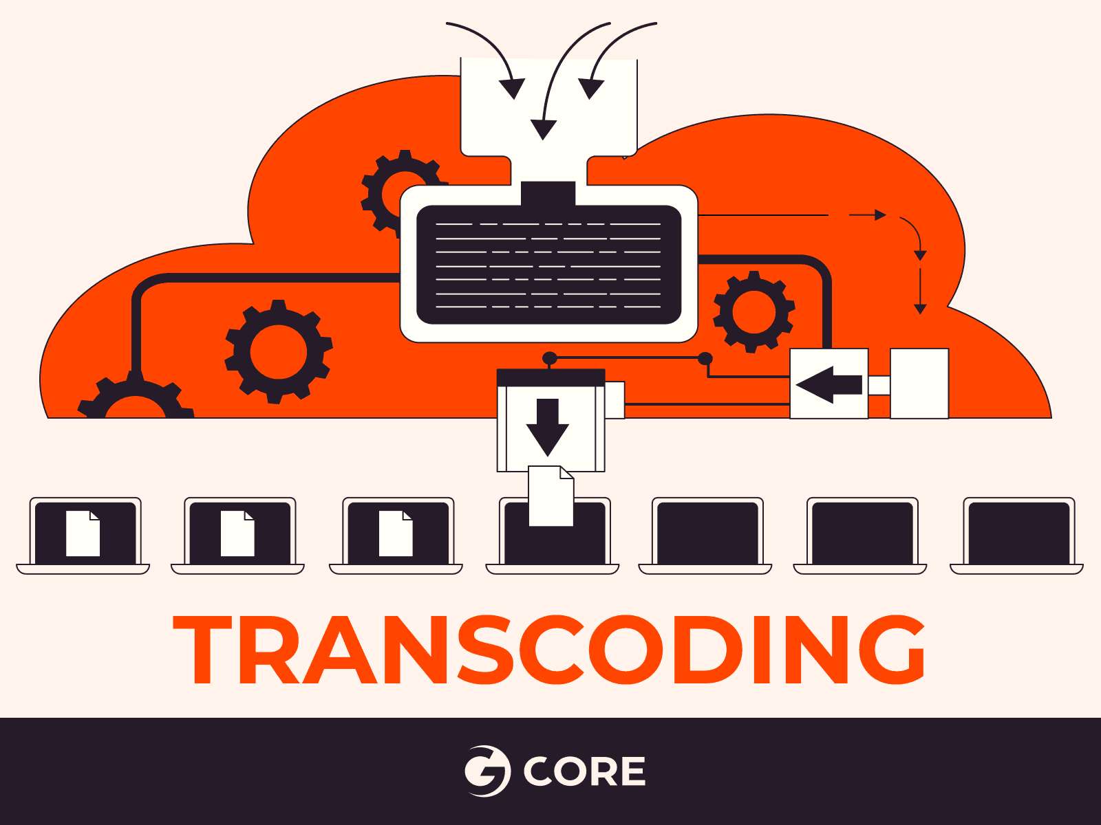 What Is Transcoding and What Role Does It Play in Streaming? | Gcore